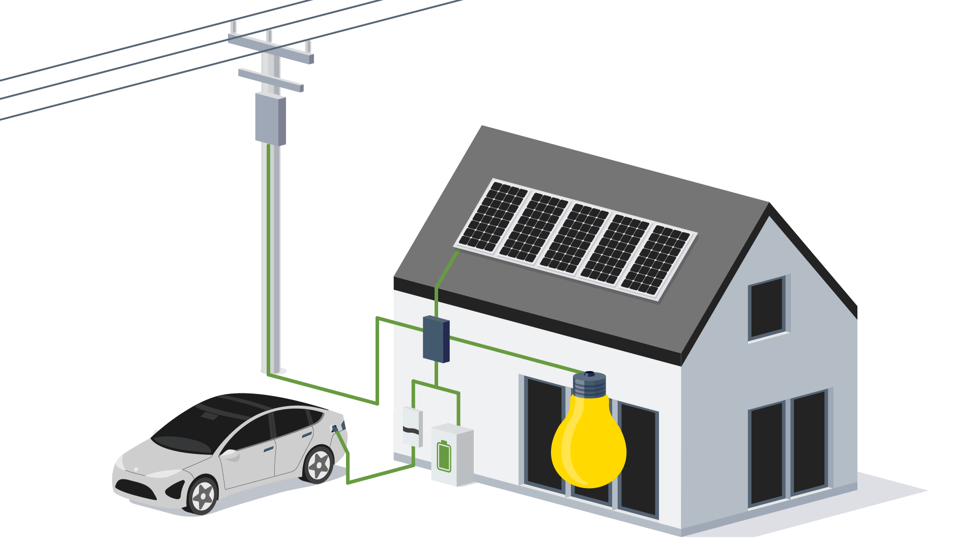 Bidirectional EV Charging: Everything You Need To Know