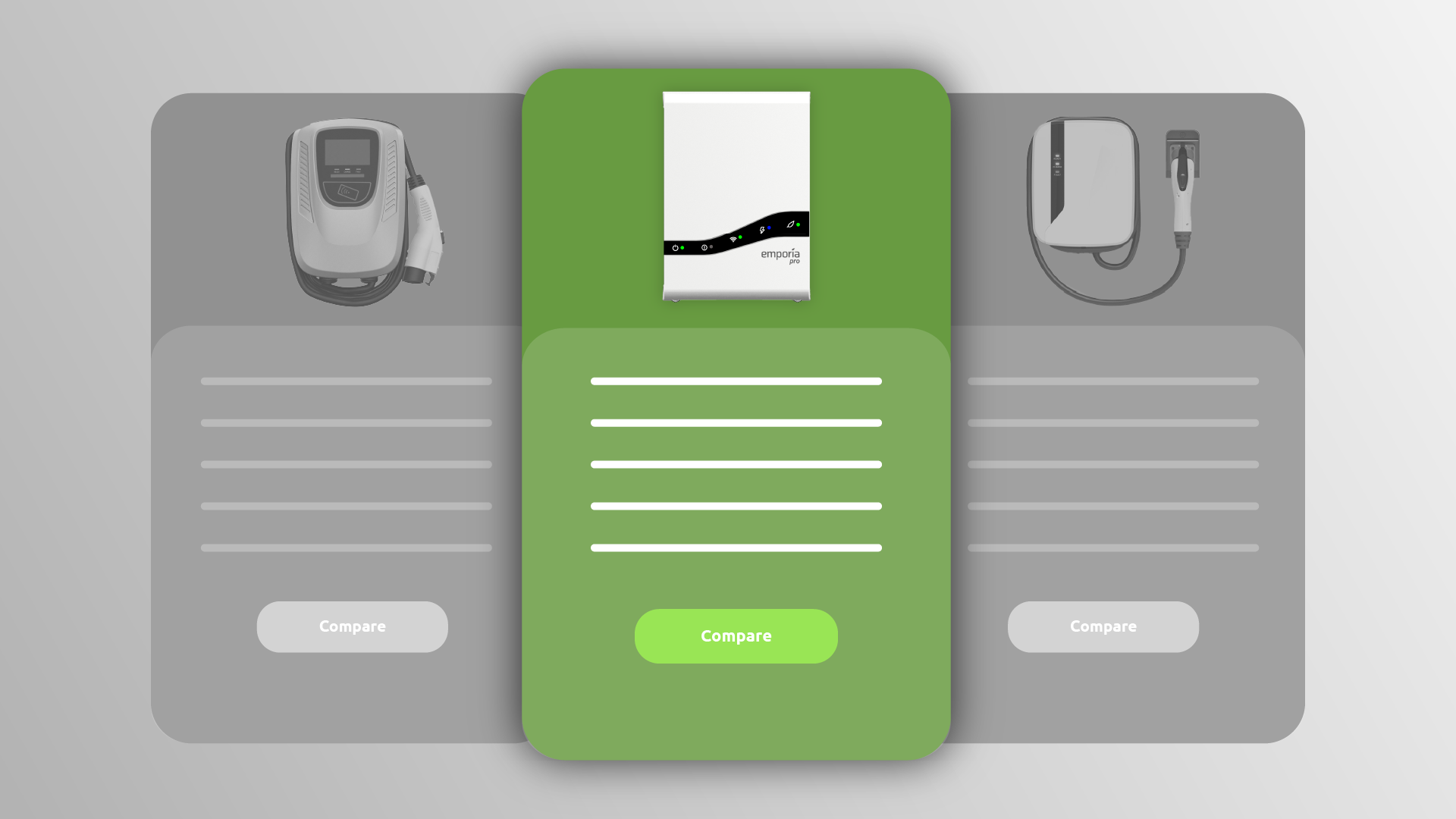How to Choose a Level 2 EV Charger