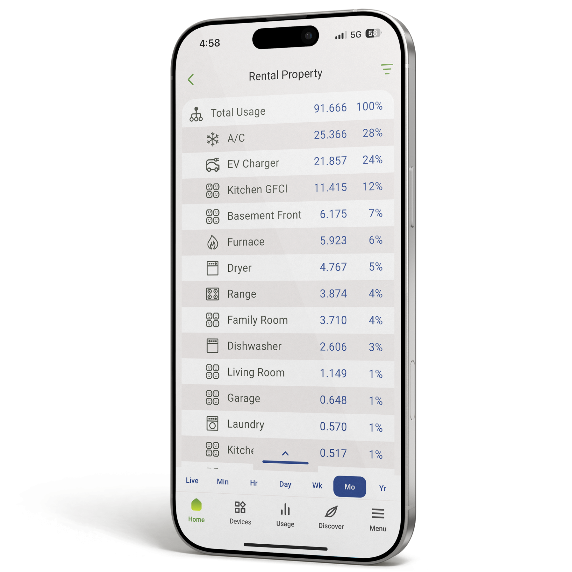 Manage your energy with the Emporia app